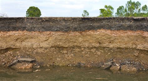 SUBSURFACE SOIL EXPLORATION TECHNOLOGIES.
